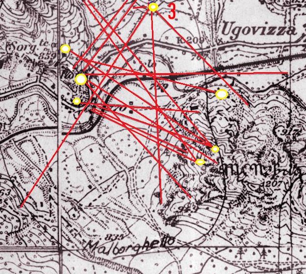 schema copertura armi