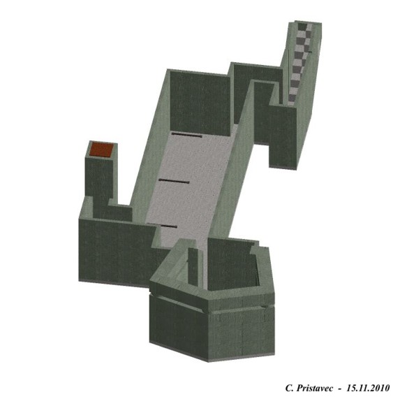 Una grafica può dare l’idea del complessivo: