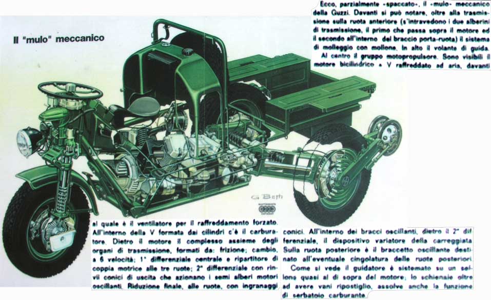 09-mulo-meccanico-guzzi.jpg
