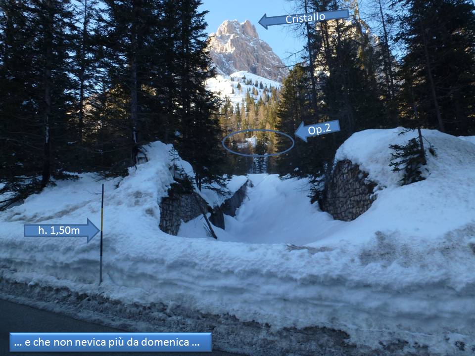 dalla strada il fossato anticarro