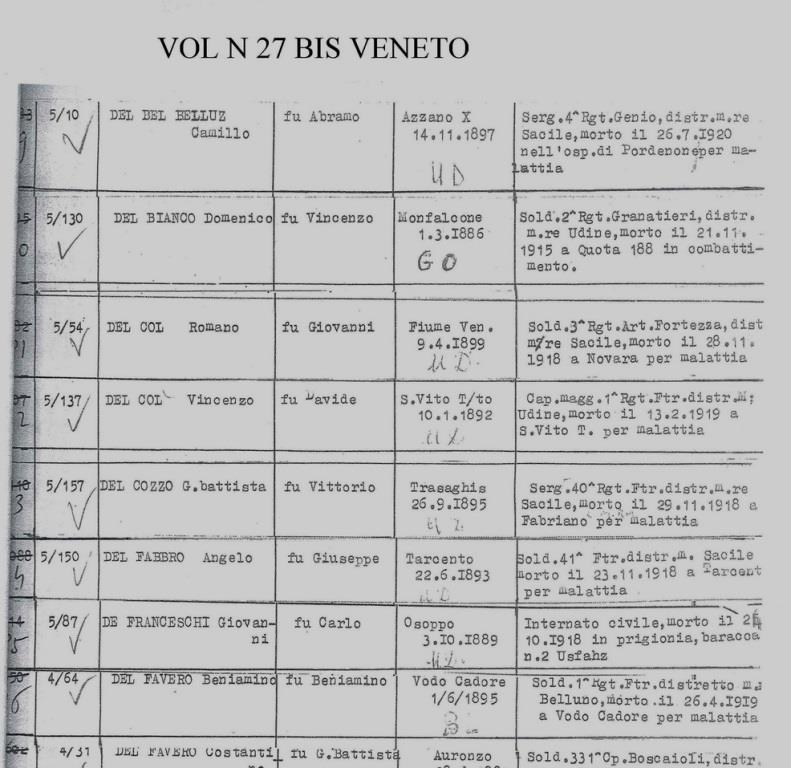 del favero beniamino.jpg