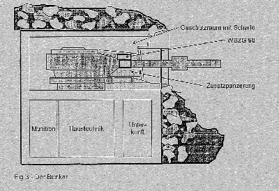 Skizze$2520Centurion-Bunker$2520APSF.jpg
