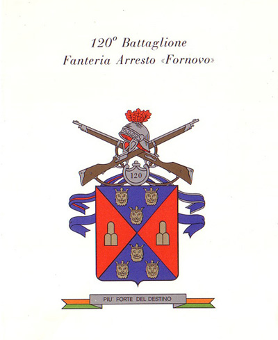 120° Fornovo.jpg
