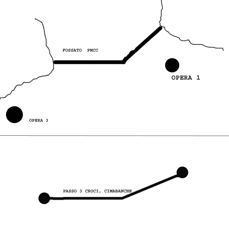 Schema PMCC.jpg