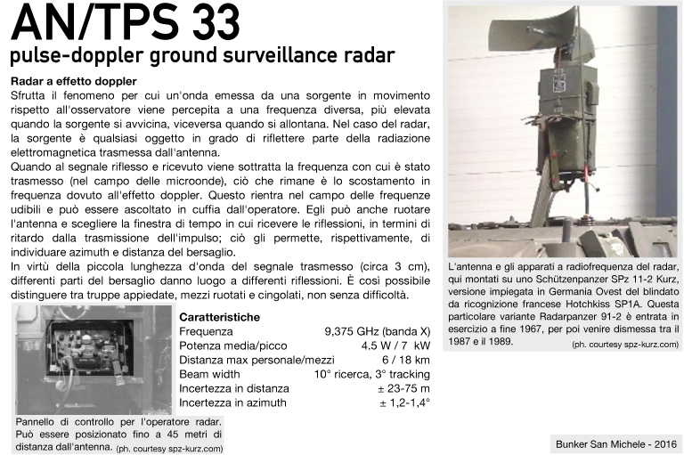 descrizione_radar_A4_exp_raster-forum_smaller.png