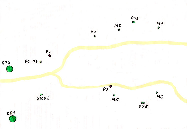 schema sbarramento