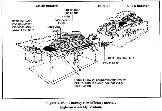 fig7-15.gif