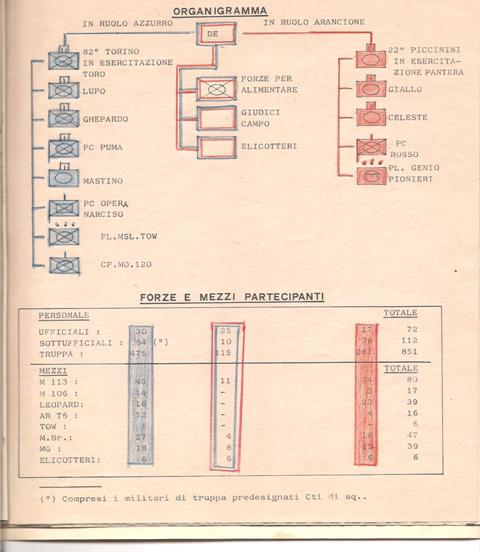 Esercitazione 003.jpg