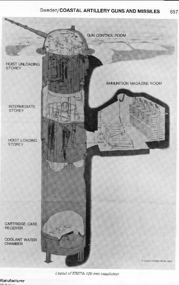 torretta Norvegese.jpg