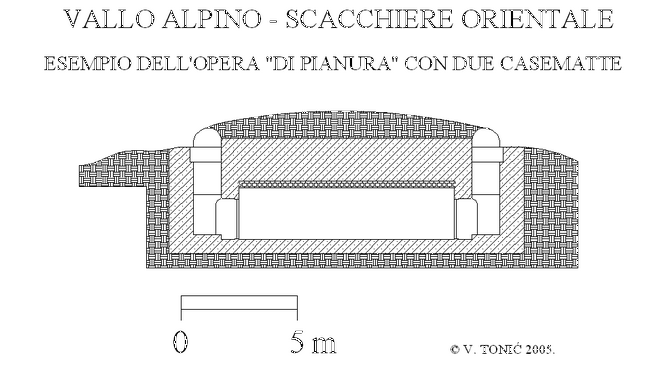 &amp;quot;Elevation&amp;quot; d'una tipica opera di pianura del Vallo Alpino (Scacchiere Orientale)