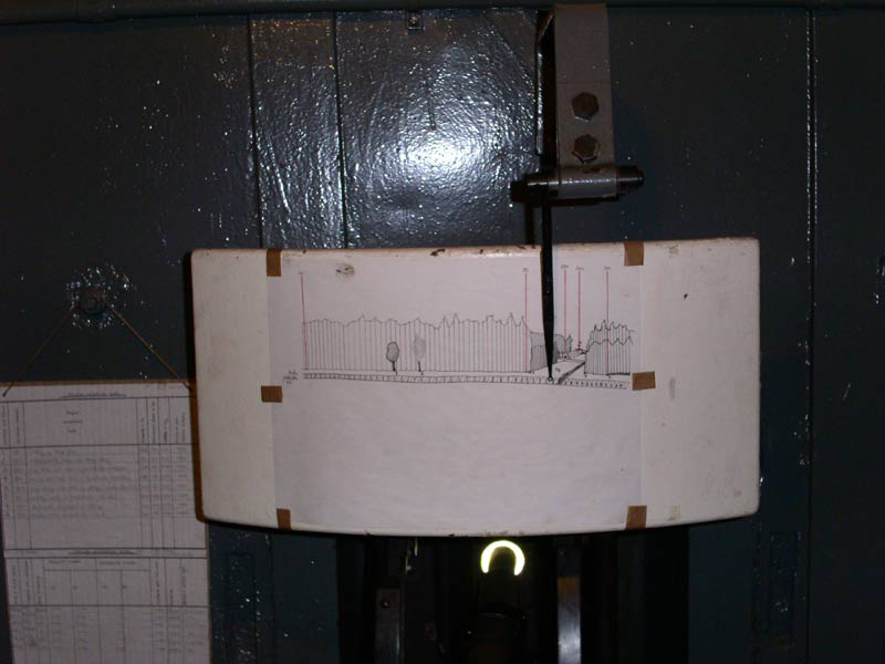 Tabella per tiro notturno.jpg