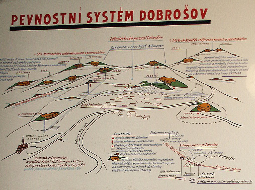 Sistema fortificato del Nachod/Dobrošov