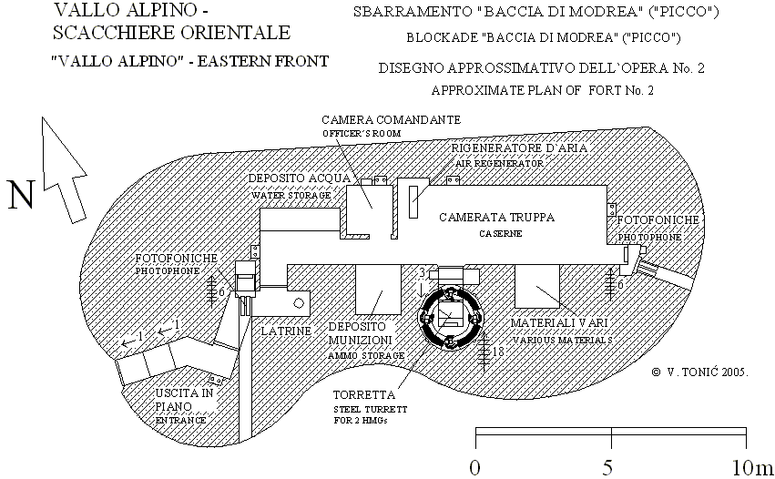 MG turret (cloche) fort of Baccia di Modrea (Baca pri Modreju) forpost