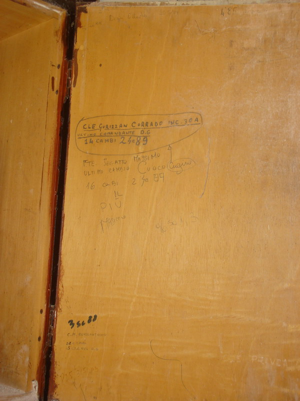 Non aprite quella porta !!