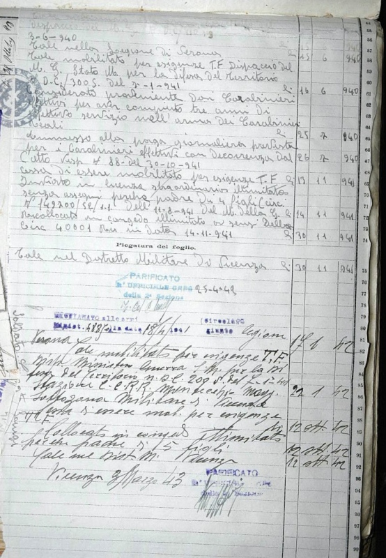 foglio matricolare luigi c. 2.JPG
