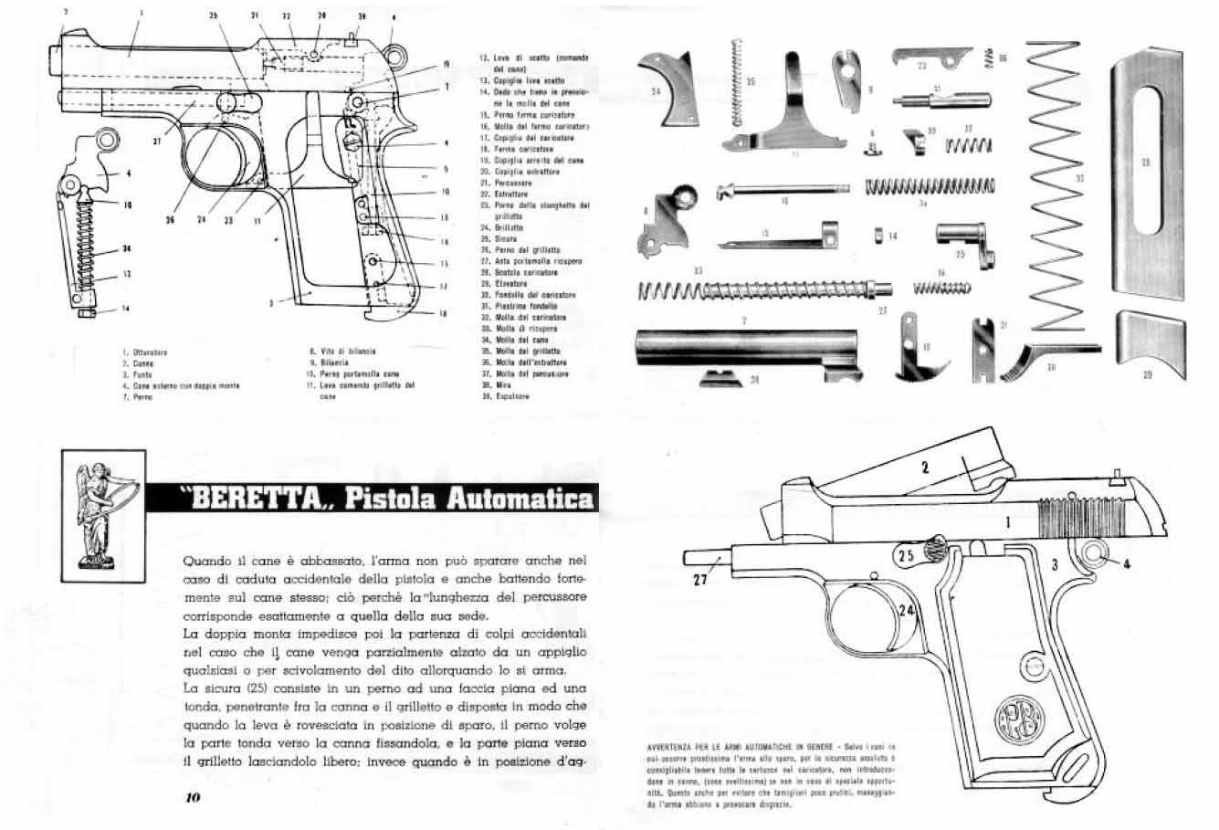 Beretta34smontata